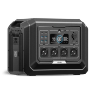 Портативна зарядна станція S1 2000W (1024 Вт/г)