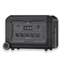Портативна зарядна станція S3 3600W (3072 Вт/г)